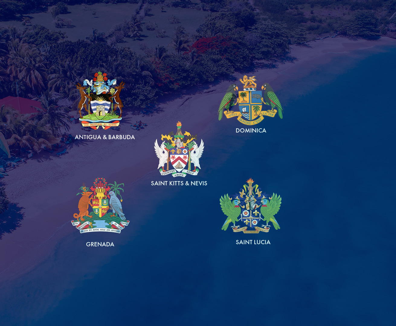 Caribbean Islands Citizenship by Investment